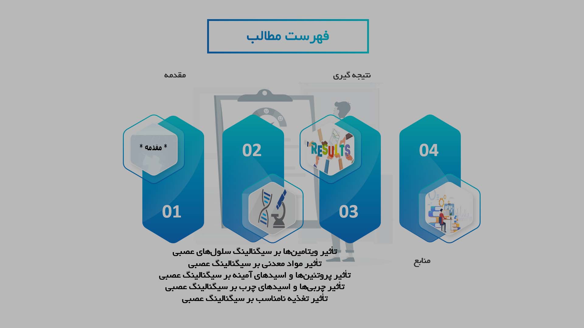 پاورپوینت در مورد تأثیرات مواد مغذی بر سیگنالینگ سلول‌های عصبی